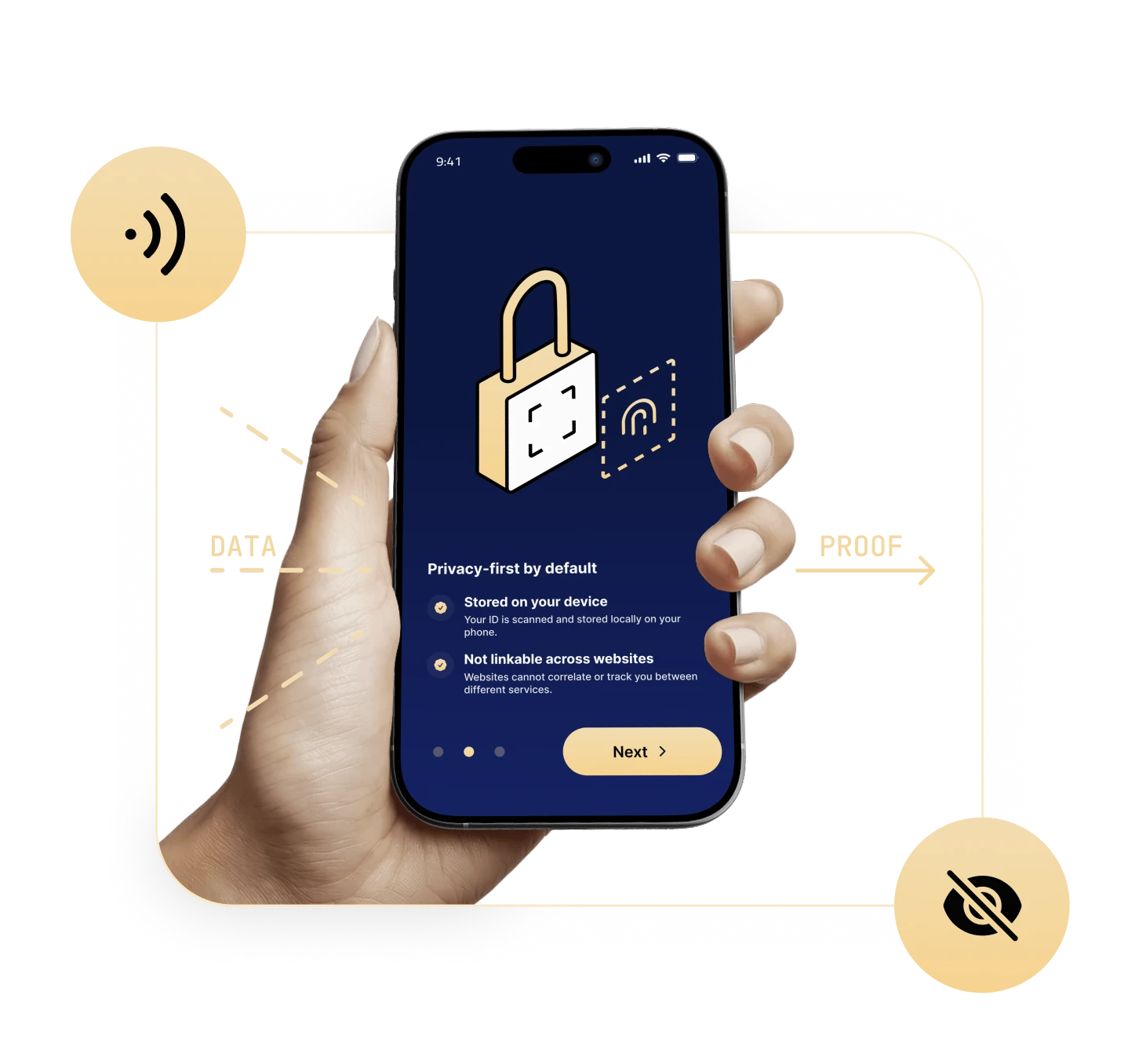 Hand holding a phone showing a privacy-first lock screen with Data and Proof flow labels around it